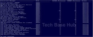 concurrent processing effectively.