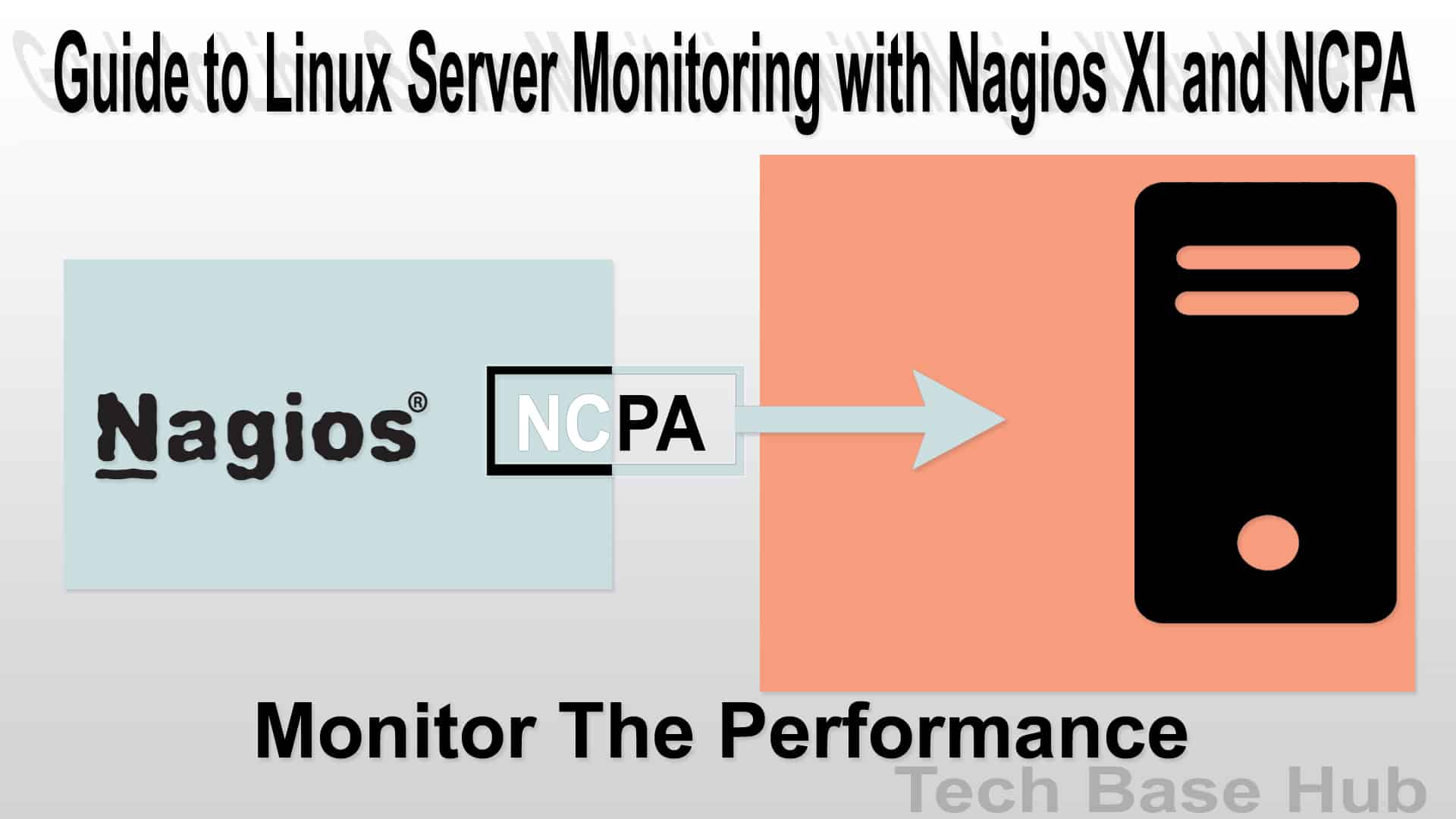 Guide to Linux Server Monitoring with Nagios XI and NCPA