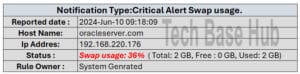 swap Critical  Alert