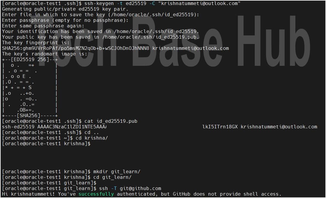 Step-by-Step Git Workflow: Managing a Project with Git and GitHub 2024 ...