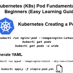 Kubernetes (K8s) Pod Fundamentals for Beginners (Easy Learning Guide)