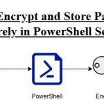 Secure Password Management in PowerShell Using Encrypted Credentials