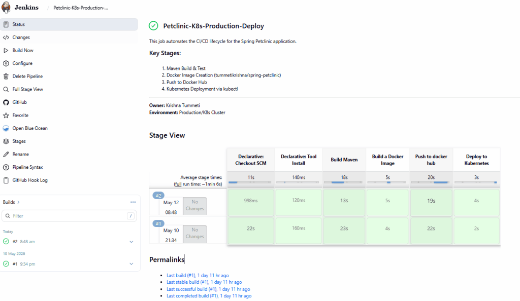 Step-by-Step Implementation Guide